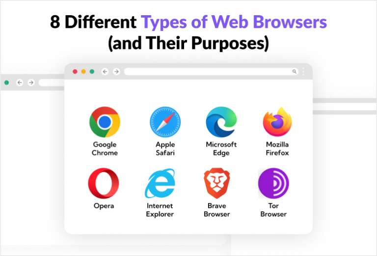 Web with GenLogin Browsers: Types and Uses