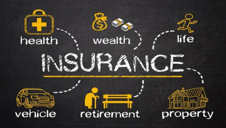 The Importance of Insurance and Risk Cover in Financial Planning